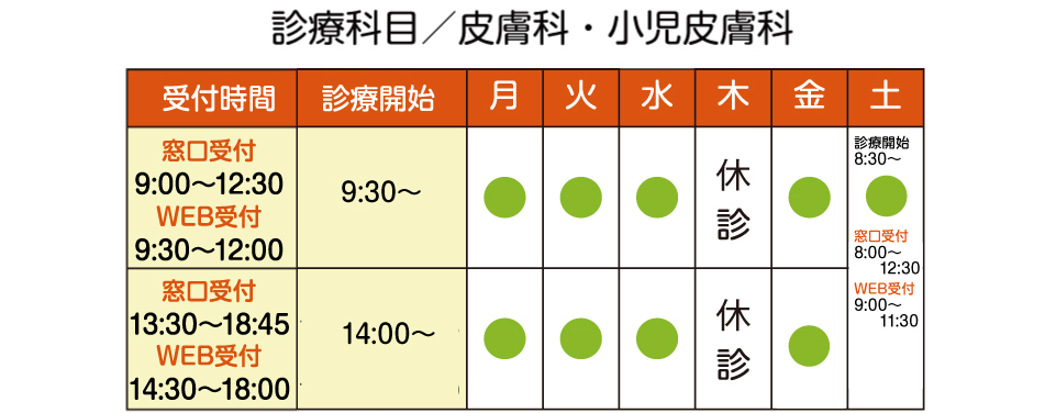 診療科目　皮膚科　小児皮膚科